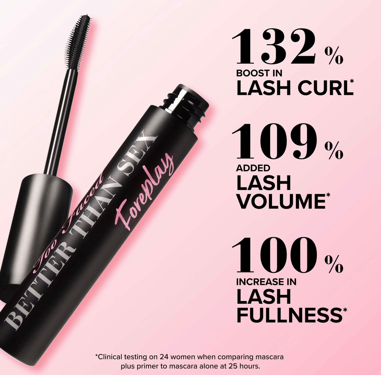 Too faced Better Than Sex foreplay Mascara primer (Mini)