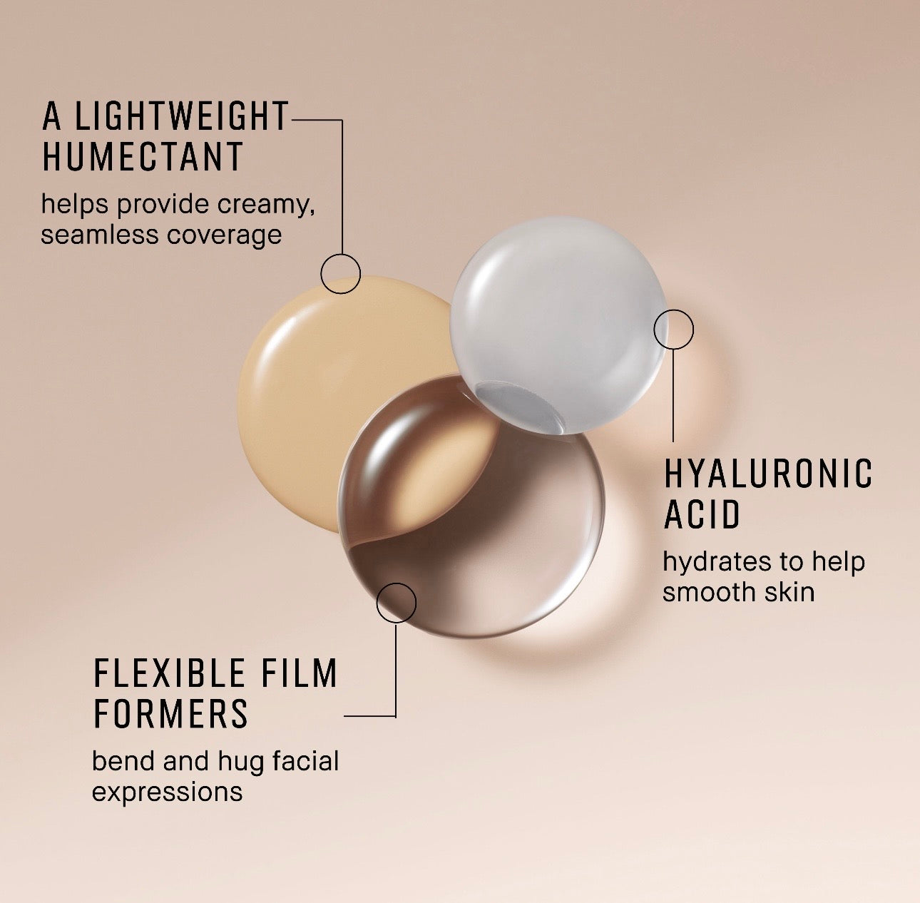 Bobbi Brown Mini Skin Full Cover Concealer – (2ml)