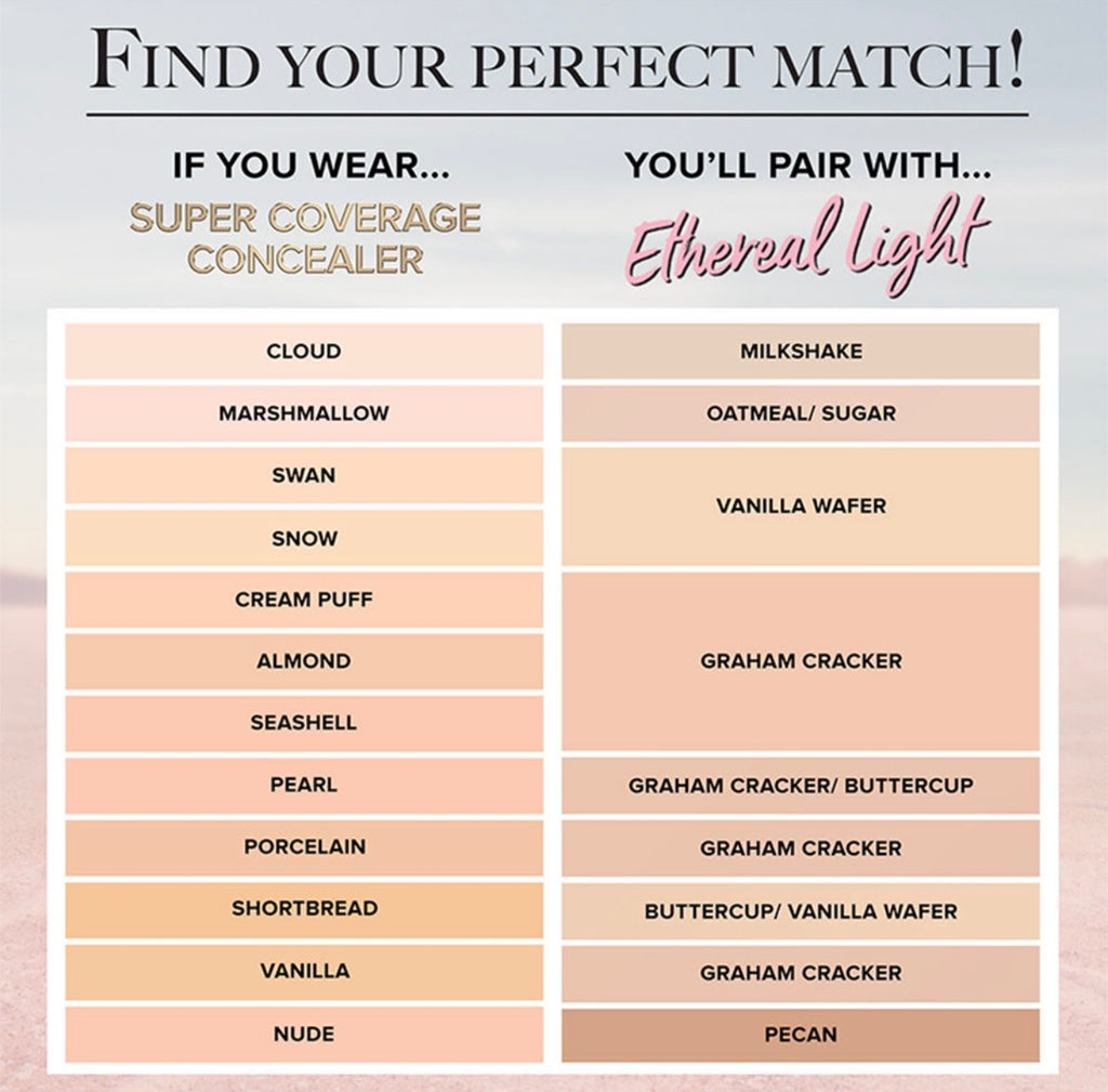 Too faced Born This way Ethereal light Smoothing Concealer – (5ml)