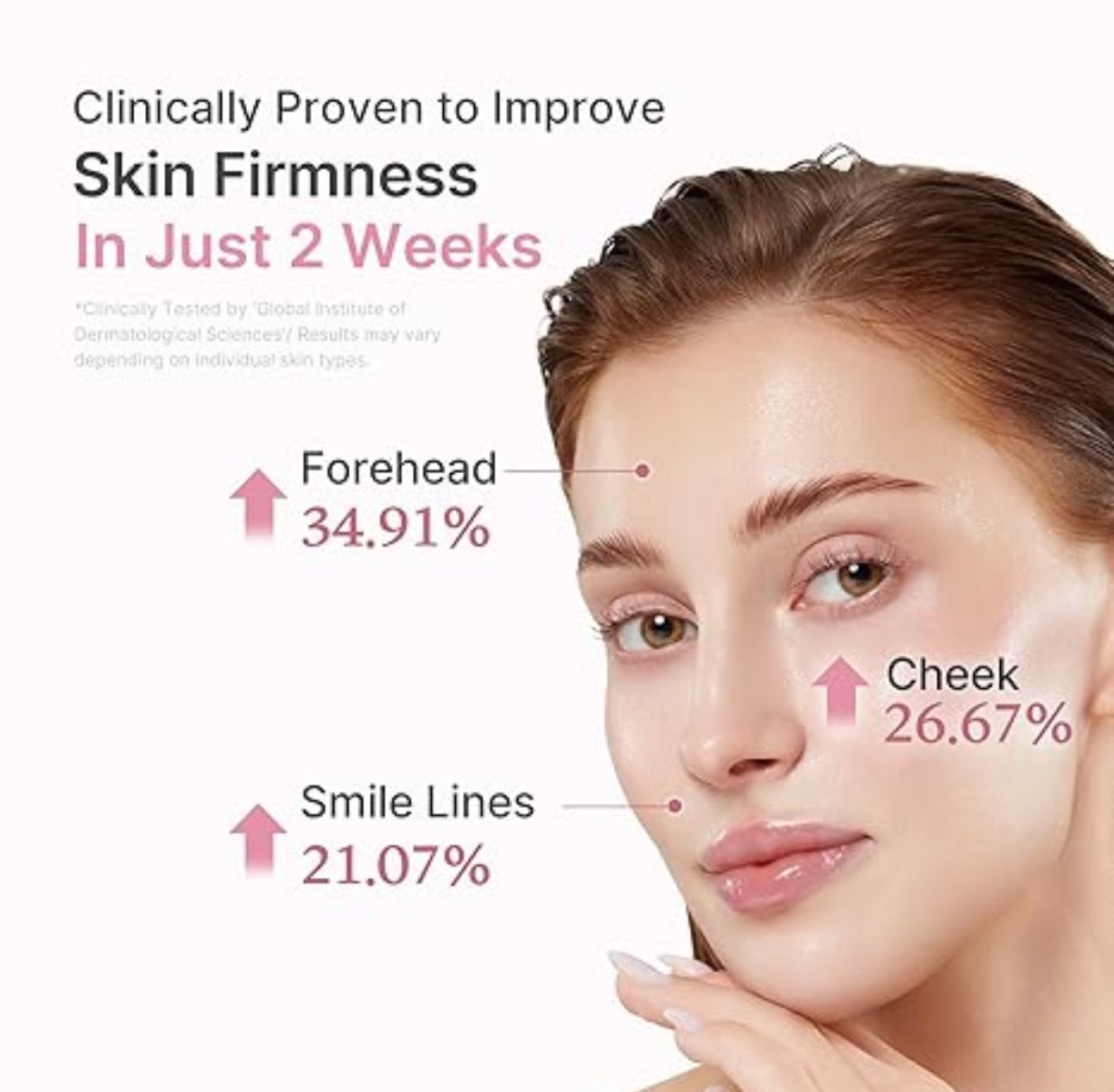 Medicube Korean PDRN Pink Peptide Serum 30 ml