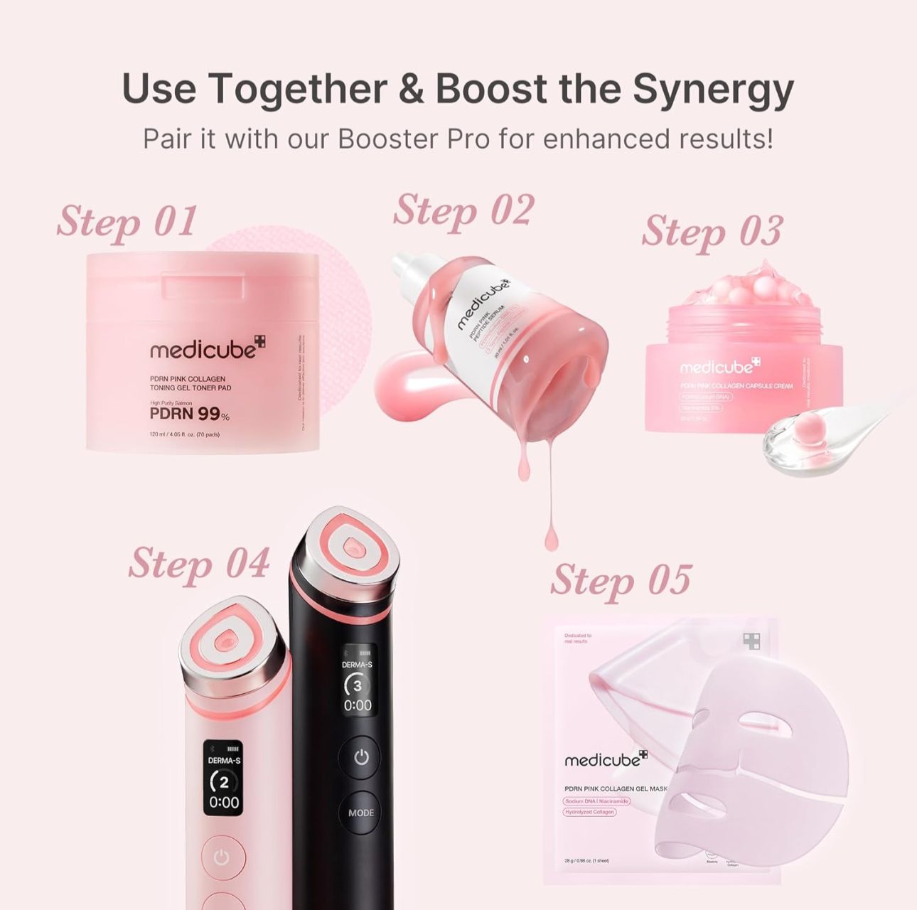 Medicube Korean PDRN Pink Peptide Serum 30 ml