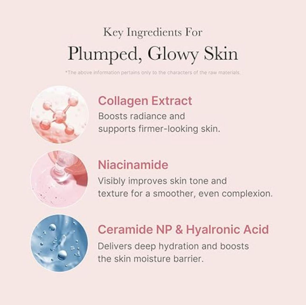 Medicube Collagen Milk Toning Wrapping Mask- (75ml)