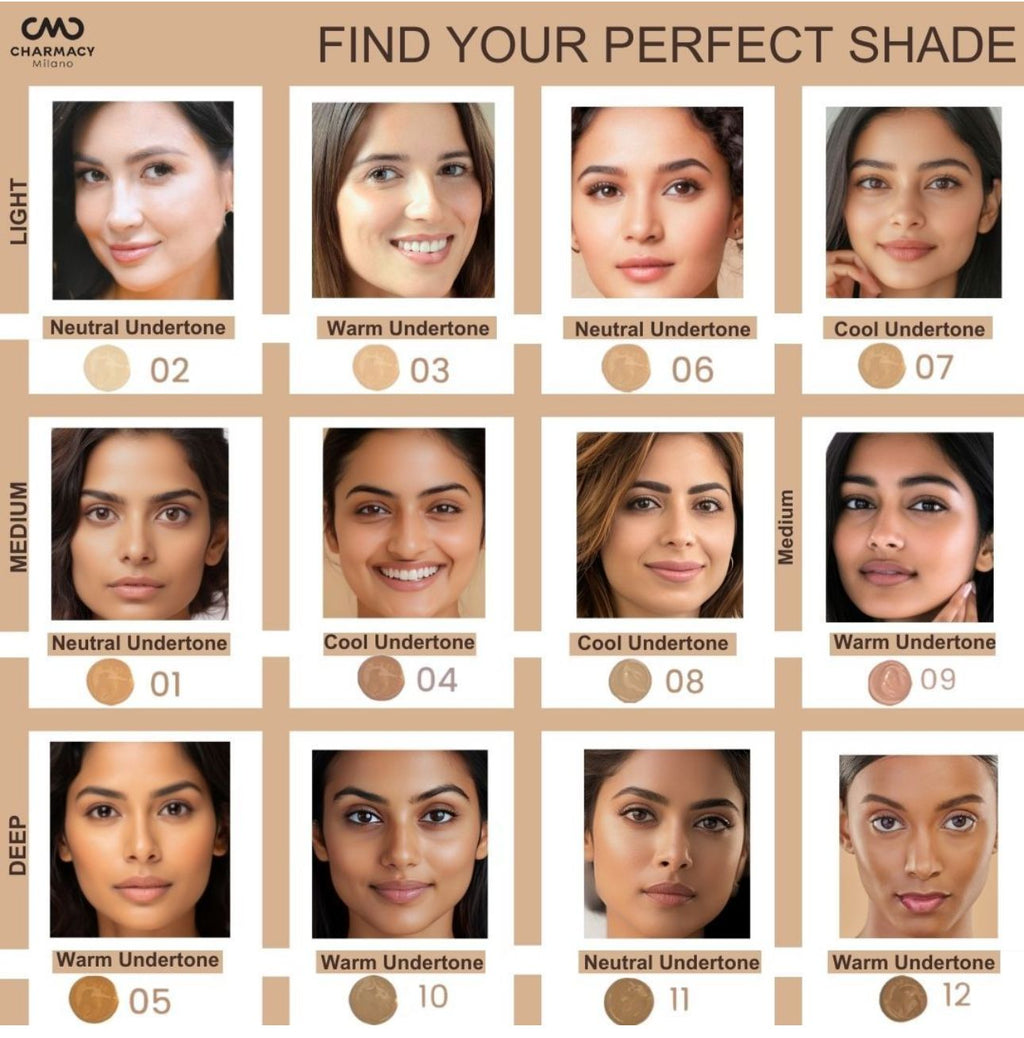 Charmacy Milano CMC Matte Foundation – (30ml)