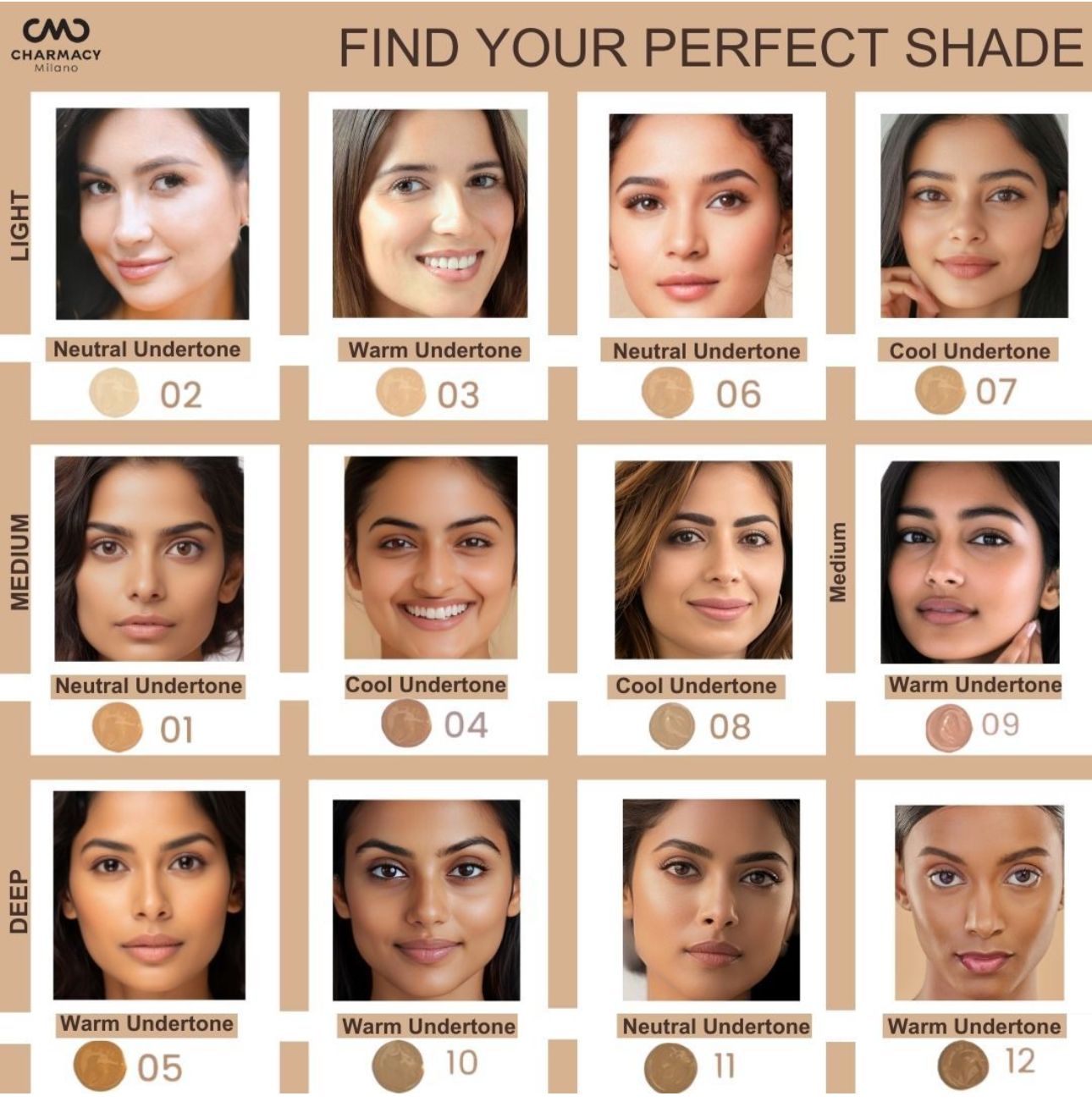 Charmacy Milano CMC Matte Foundation – (30ml)