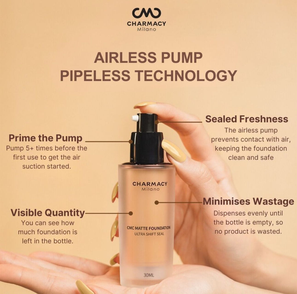 Charmacy Milano CMC Matte Foundation – (30ml)