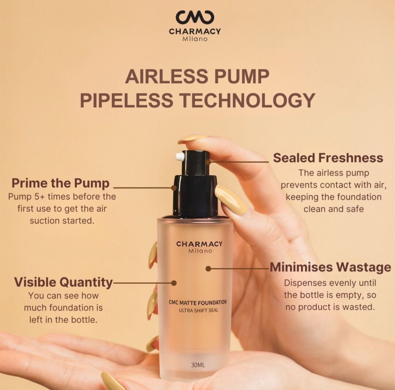 Charmacy Milano CMC Matte Foundation – (30ml)