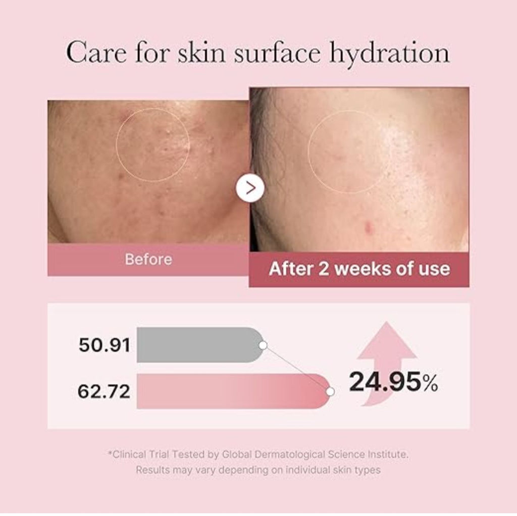 Medicube PDRN Pink Glutathione Serum Mist