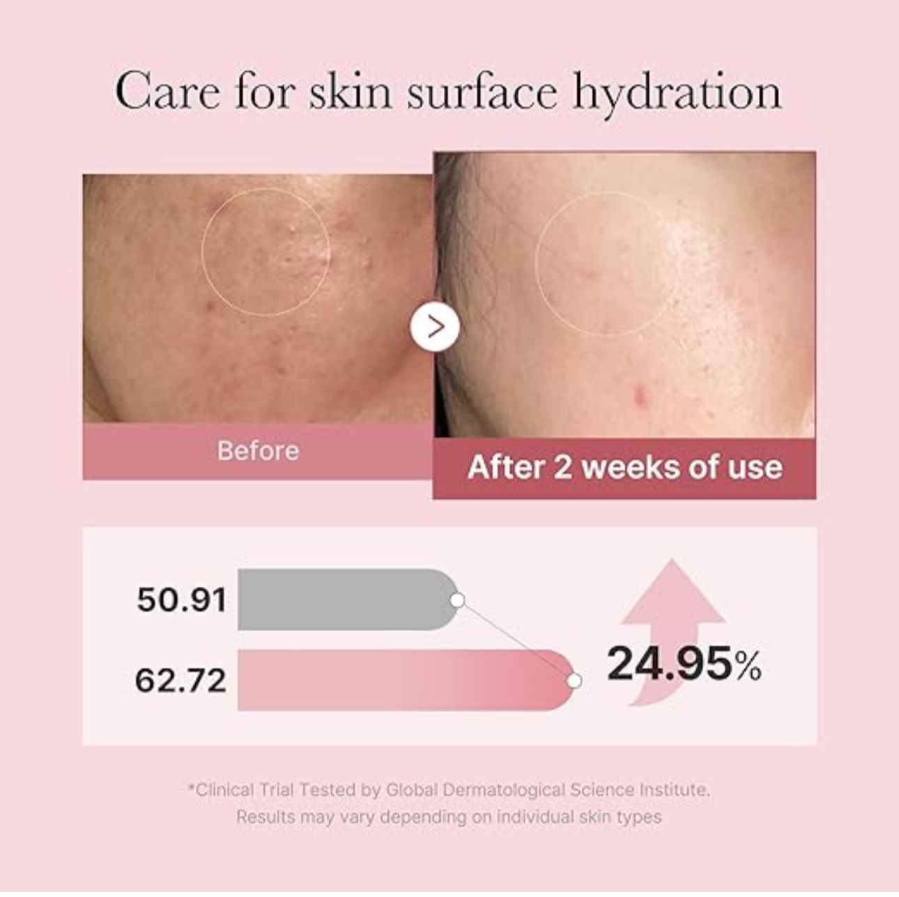 Medicube PDRN Pink Glutathione Serum Mist